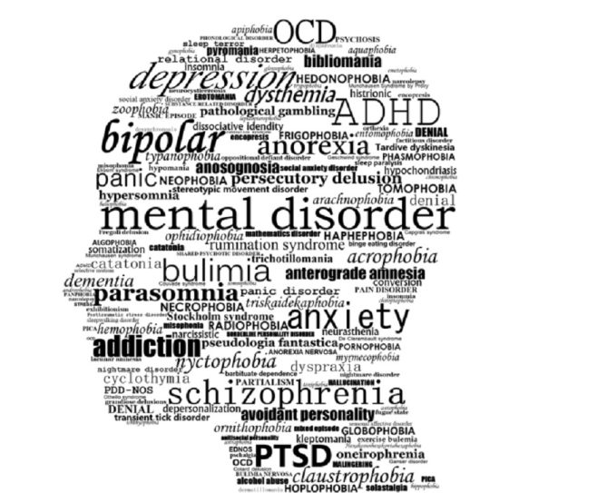 Different Treatment Options for Mental Health